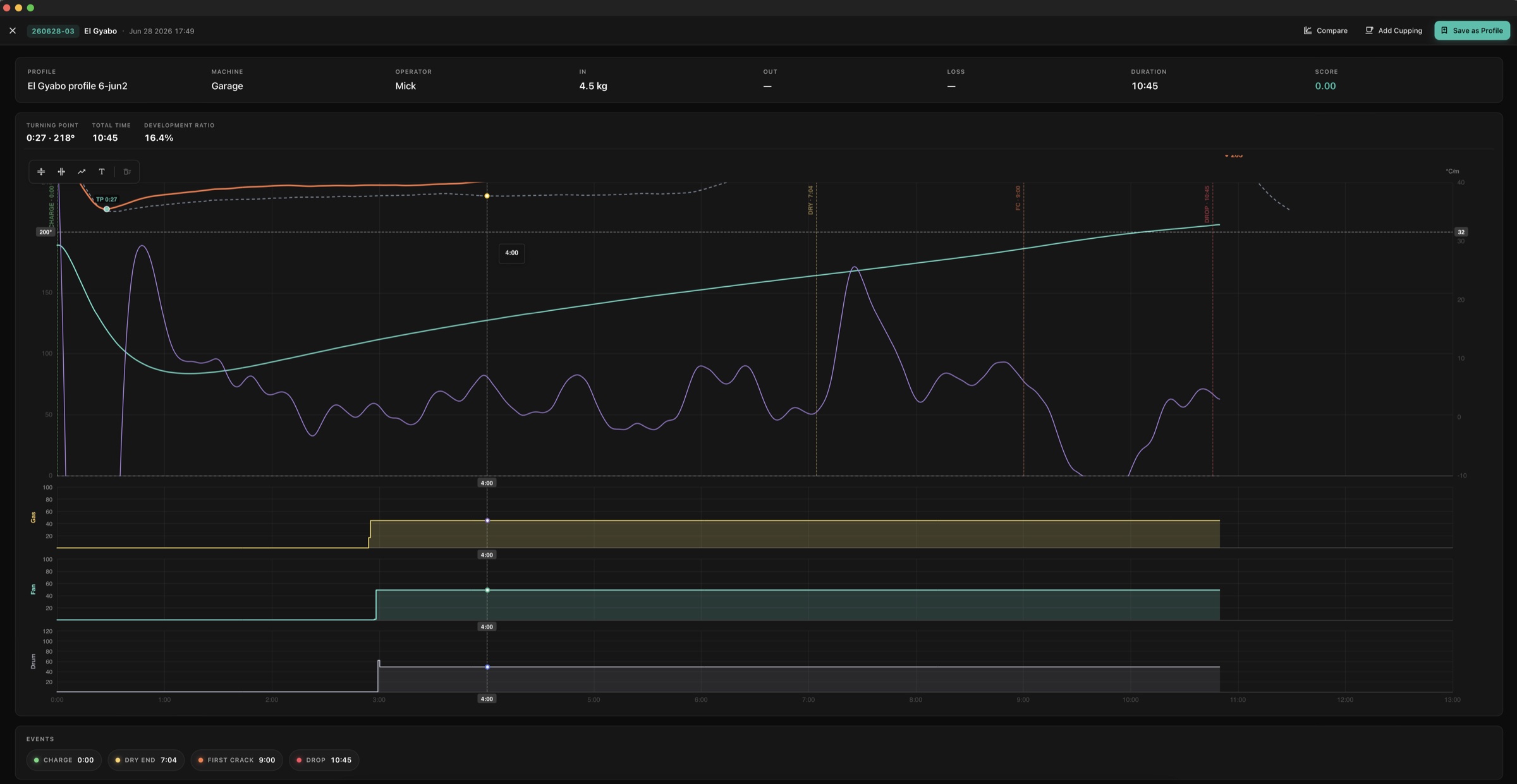 Live roast curve captured in the Roastnet Factory desktop app