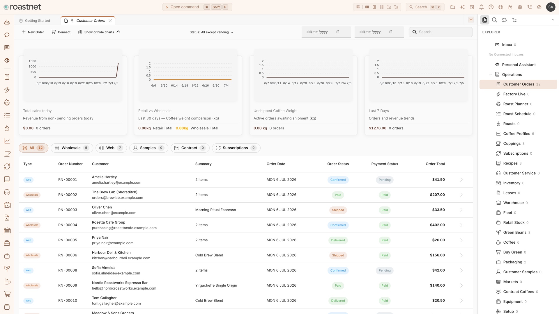 Wholesale and retail order management in Roastnet